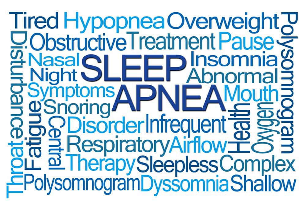 What Kind of Sleep Apnea Do You Have? - Houston Sleep Solutions